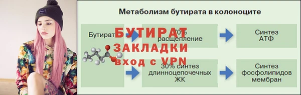 экстази Костерёво